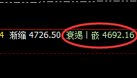 LPG：精准宽幅运行，规则之道现交易利器