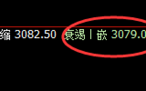 豆粕：回补修正式精准波动结构， 为所欲为的规则交易