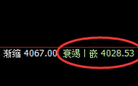 螺纹：回补修正后的精准回升结构，完美