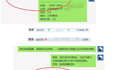 焦煤：精准VIP策略（空单策略）突破200点