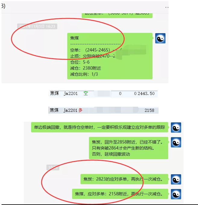 焦煤：精准VIP策略（空单策略）突破200点
