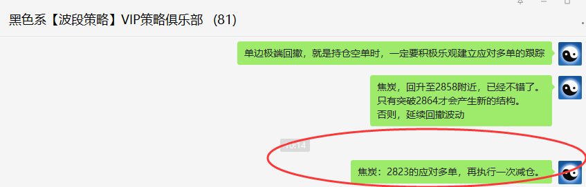 焦炭：精准VIP策略（短空）3日持仓超245点