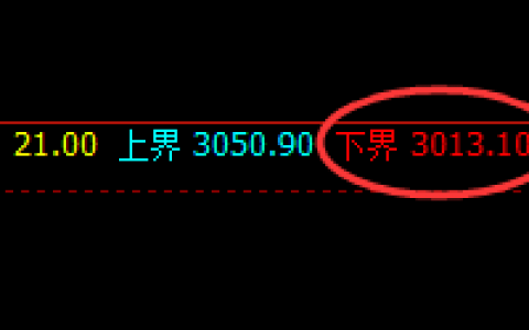 沥青：有规则何忧利，精准交易，无所畏俱