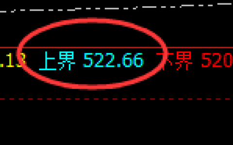 原油：规则之产物，多重结构价格波动精准无误
