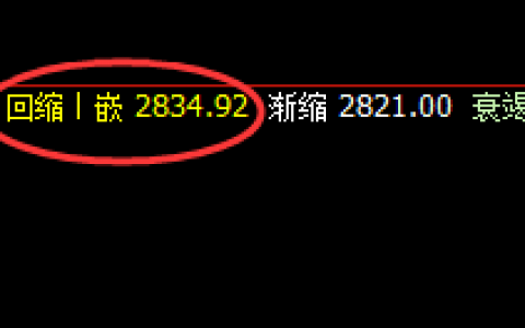 燃油：燃不尽是利润，用之不尽是规则