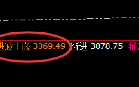 焦炭：专治不服，规则产物，阳中汇阴
