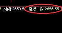 菜粕：精准强势运行，精准是规则非概念