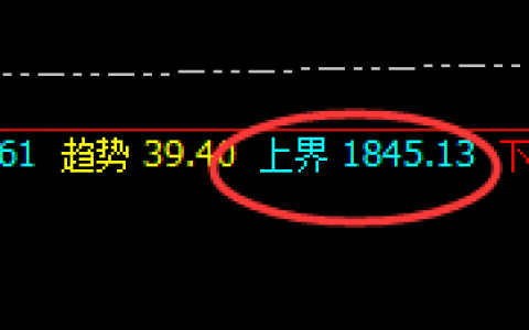 焦煤：05合约以强制强，以弱克弱，精准波动，规则自然
