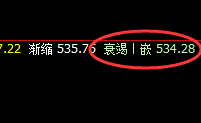 铁矿石：规则化精准振荡，强弱之分，阴阳无极