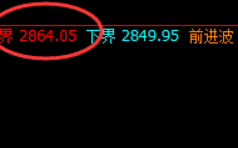 燃油：低开回升、价格修正，阴阳互现