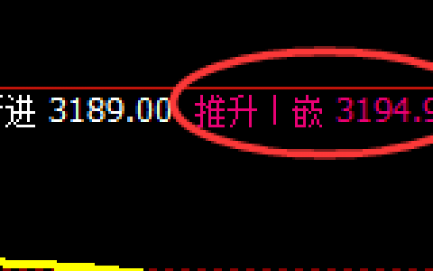 豆粕：回补修正式精准洗盘，上下规则，无极而生