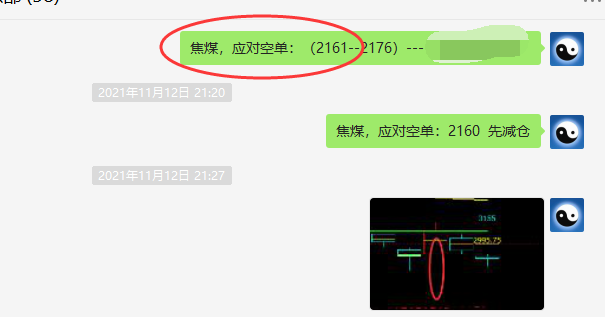 焦煤：VIP精准策略（短空）综合利润超480点
