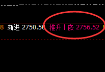 菜粕：精准回补修正式洗盘结构，完美无误
