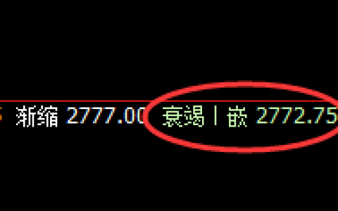 燃油：4小时结构 精准拉升，疯狂之美