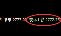 燃油：4小时结构 精准拉升，疯狂之美
