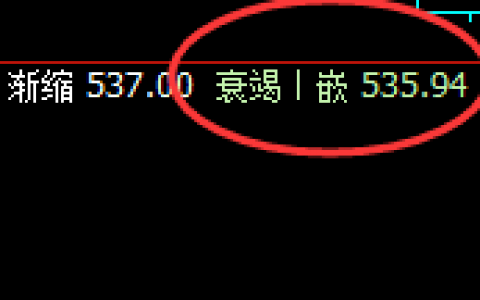 铁矿石：4小时结构强势振荡，价格结构精准运行