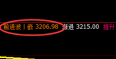 豆粕：守规则之道，做规则交易方可快速成功