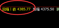 热卷：4小时周期回补修正式精准洗盘，你做到了吗？