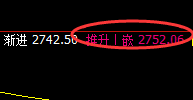 菜粕：想亏都难的规则化交易品种，胜率突破95%以上