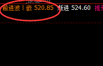 原油：精准规则化策略，利润大满贯，超越95%的品种