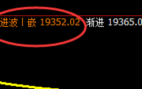 沪铝：跌超3%以上，交易系统前进波精准回撤