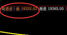 沪铝：跌超3%以上，交易系统前进波精准回撤