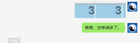 焦煤：VIP精准策略（单日短空）利润突破100点