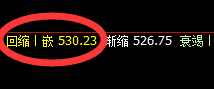 铁矿石：精准回补修正式洗盘，升撤有度，规则有法