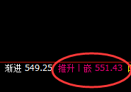 铁矿石：精准回补修正式洗盘，升撤有度，规则有法