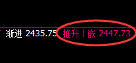 焦炭：05合约完整结构精准运行，所见即所得