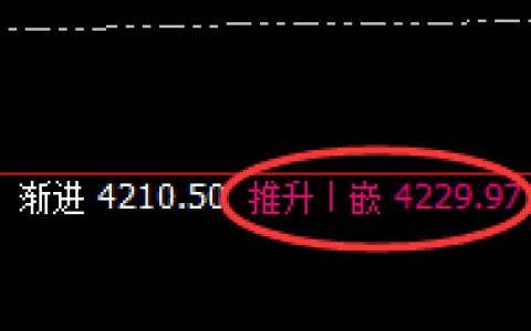 螺纹：规则化精准波动、进退自如，有序运行