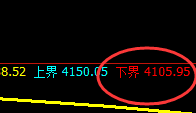 螺纹：规则化精准波动、进退自如，有序运行