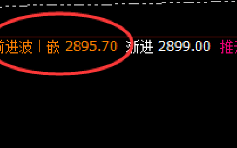 燃油：规则策略想亏也难，永恒不变的自然规则