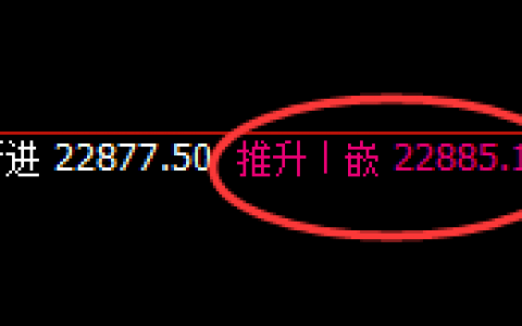 沪锌：精准单边回撤，无风无雨，行动快速