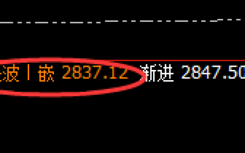 焦炭：精准 宽幅波动，规则有灵方能约束人性贪婪