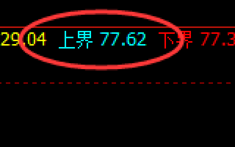 美原油：极速回撤，4小时结构实现精准完美的回撤