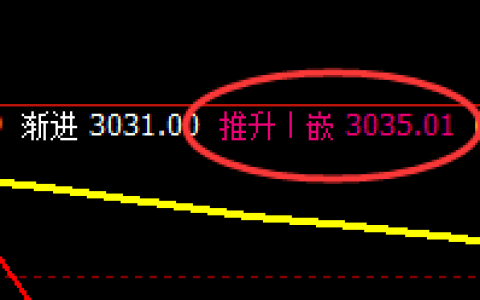 沥青：4小时精准强势振荡，规则无界，利润回馈