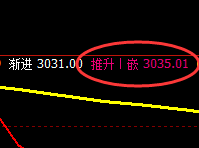 沥青：4小时精准强势振荡，规则无界，利润回馈