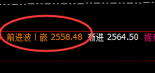 甲醇：规则化精准振荡，跟踪强弱转换规则