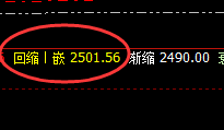 甲醇：规则化精准振荡，跟踪强弱转换规则