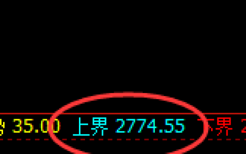 菜粕：精准“双向”回补修正，洗到你怀疑人生