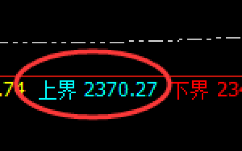 焦炭：05合约，精准波动，进退自如