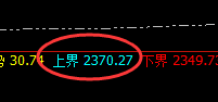 焦炭：05合约，精准波动，进退自如