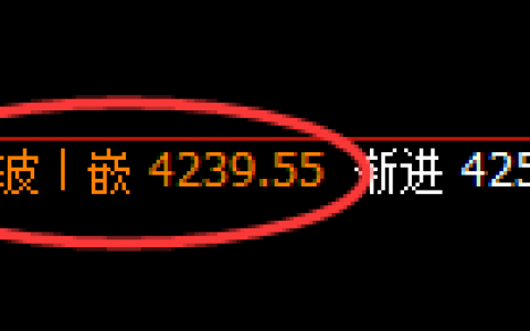 螺纹：时价空规则，它就是不断的颠覆你的认知