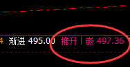 原油：精准冲高回落，盘面跌幅扩大2%