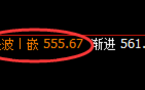 铁矿石：延续振荡精准洗盘，无损嵌套就是振荡的克星