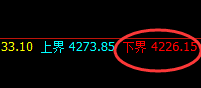 螺纹：周线高点精准冲高回落，进退自如、规则其中
