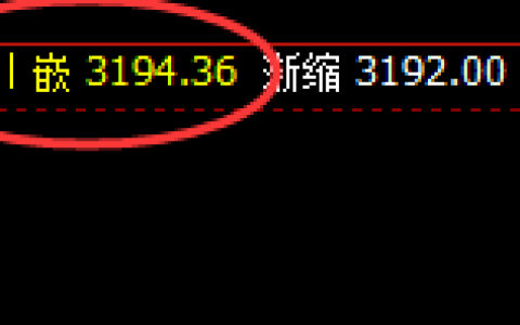 豆粕：先洗而后升，4小时周期精准强势拉升