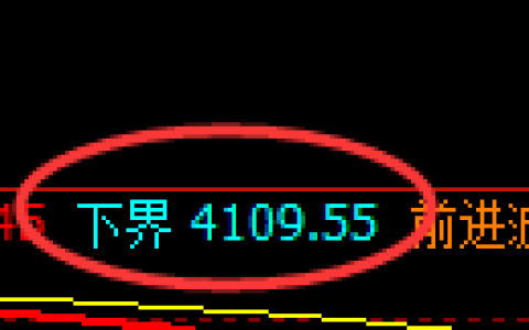 热卷：05合约，规则化精准运行，你认为准备好了吗