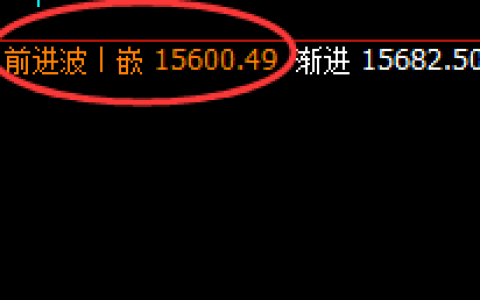 橡胶：精准回补修正式洗盘，波动之完美